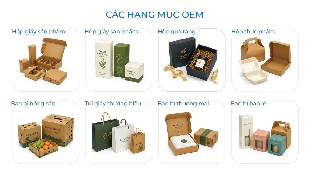 Các hạng mục OEM