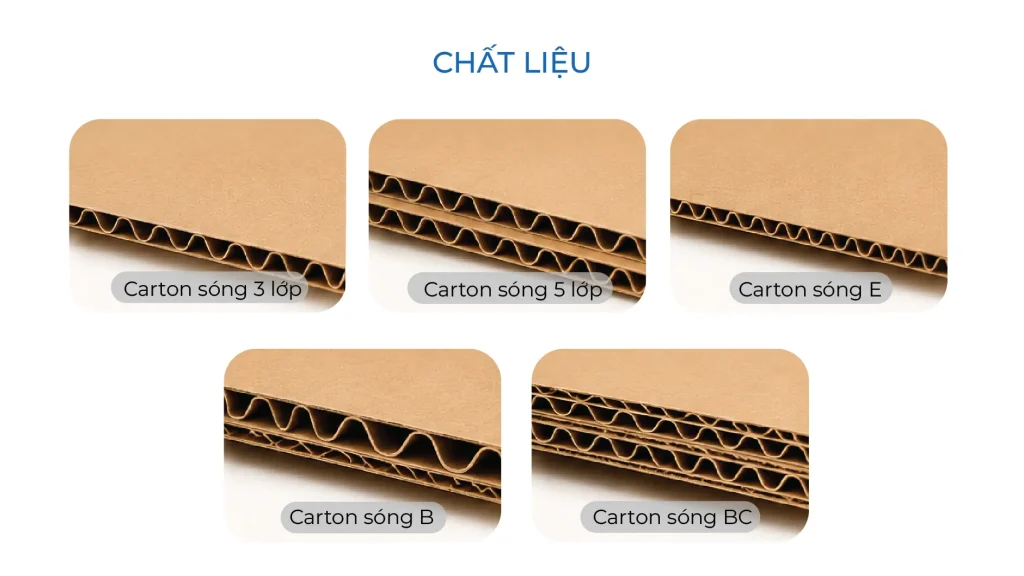 Chất liệu Thùng carton nông sản