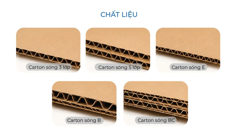 Chất liệu Thùng carton nông sản