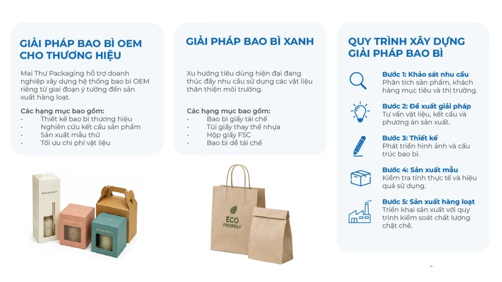 Giải Pháp Bao Bì OEM Cho Thương Hiệu