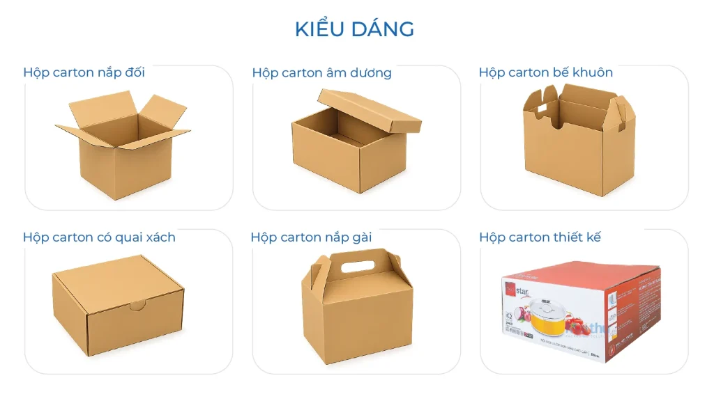 Kiểu dáng hộp carton công nghiệp