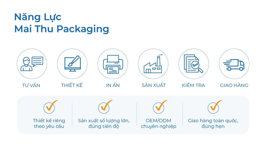 Năng Lực Mai Thư Packaging